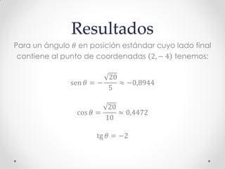 Resultados
Para un ángulo 𝜃 en posición estándar cuyo lado final
contiene al punto de coordenadas 2, − 4 tenemos:
sen 𝜃 = −
20
5
≈ −0,8944
cos 𝜃 =
20
10
≈ 0,4472
tg 𝜃 = −2
 