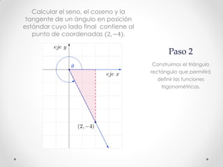 Paso 2
Calcular el seno, el coseno y la
tangente de un ángulo en posición
estándar cuyo lado final contiene al
punto de coordenadas (2, −4).
Construimos el triángulo
rectángulo que permitirá
definir las funciones
trigonométricas.
 
