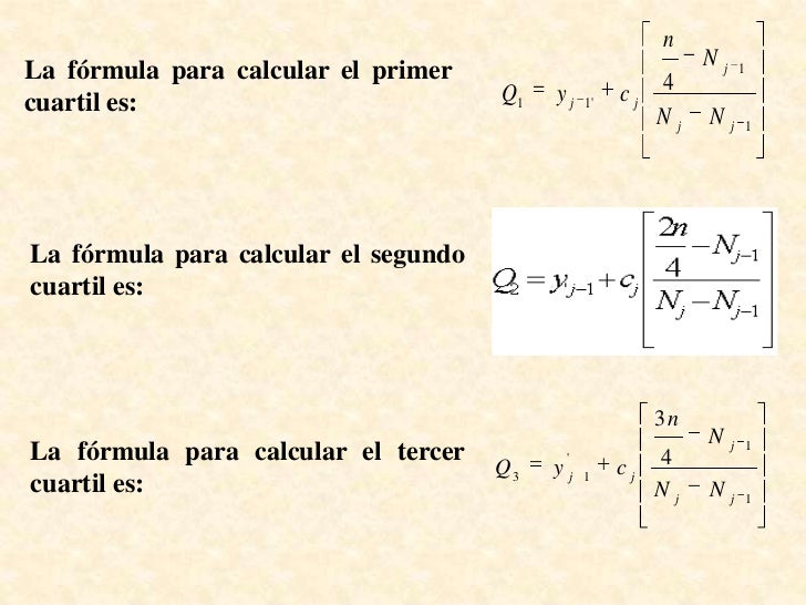 Calculo del intervalo mediano y de los cuartiles