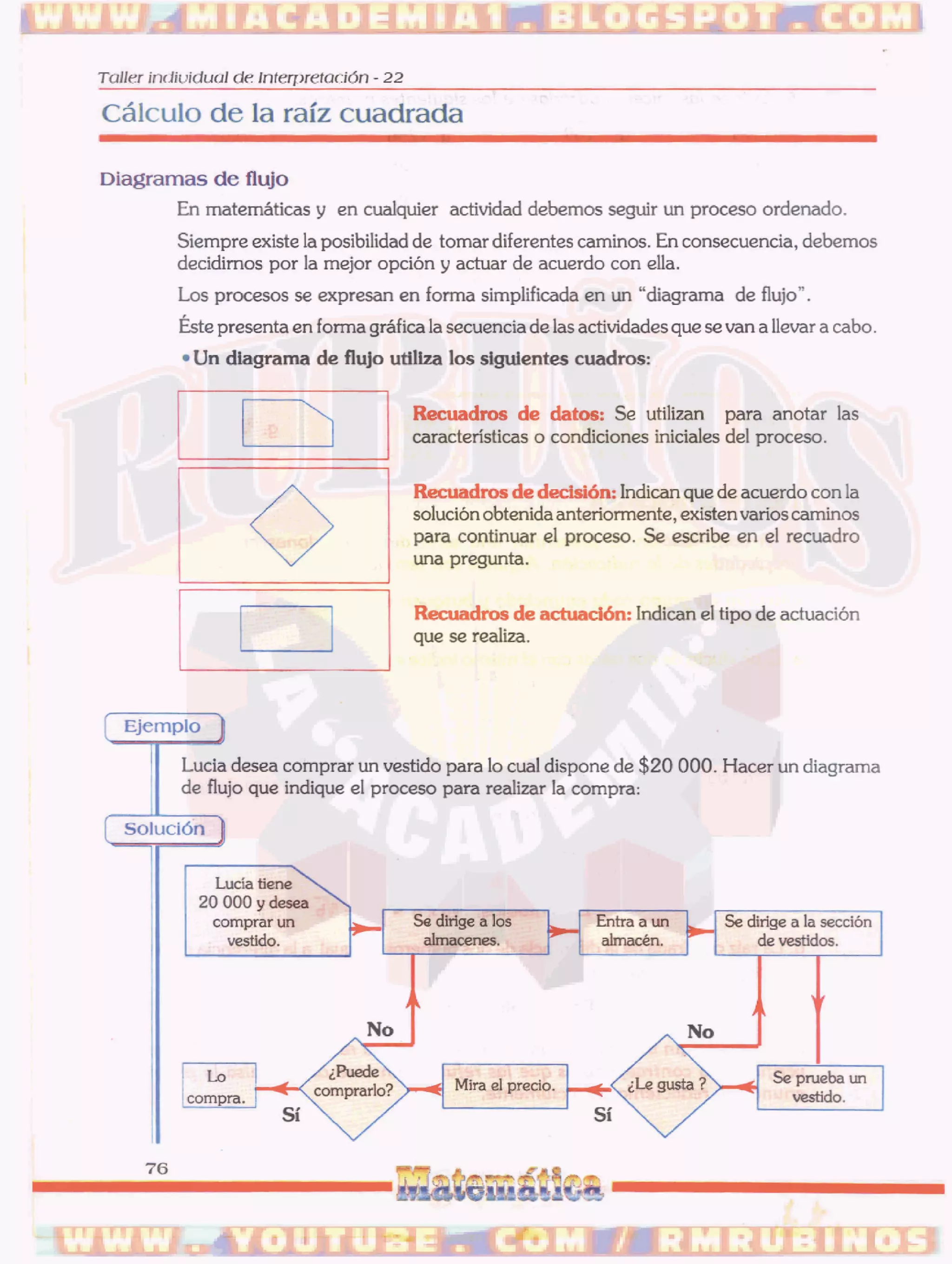 c-lculo-de-la-ra-z-cuadrada-pdf