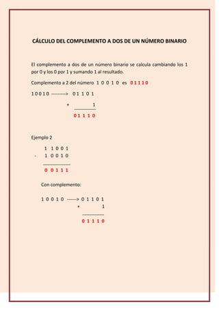 CÁLCULO DEL COMPLEMENTO A DOS DE UN NÚMERO BINARIO


El complemento a dos de un número binario se calcula cambiando los 1
por 0 y los 0 por 1 y sumando 1 al resultado.

Complemento a 2 del número 1 0 0 1 0 es 0 1 1 1 0

1 0 0 1 0 ---------> 0 1 1 0 1

                +            1

                    01 1 1 0



Ejemplo 2

      1 1001
 -    1 0010

      0 0111

     Con complemento:

     1 0 0 1 0 ------> 0 1 1 0 1
                     +         1

                        01110
 