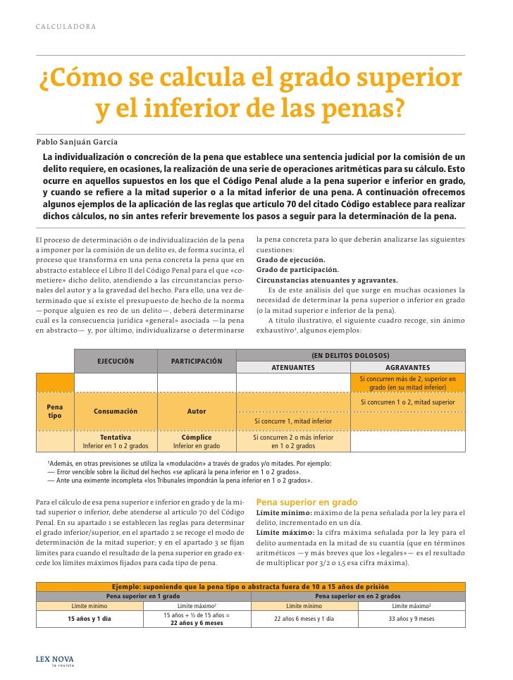 Cálculo del grado superior e inferior de las penas