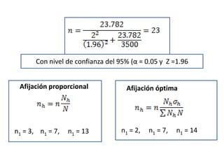 Afijación proporcional
n1 = 3, n1 = 7, n1 = 13
Afijación óptima
n1 = 2, n1 = 7, n1 = 14
Con nivel de confianza del 95% (α = 0.05 y Z =1.96
 