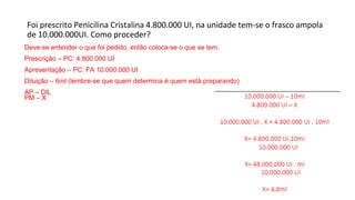 Foi prescrito Penicilina Cristalina 4.800.000 UI, na unidade tem-se o frasco ampola
de 10.000.000UI. Como proceder?
Deve-se entender o que foi pedido, então coloca-se o que se tem.
Prescrição – PC: 4.800.000 UI
Apresentação – PC: FA 10.000.000 UI
Diluição – 6ml (lembre-se que quem determina é quem está preparando)
AP – DIL
PM – X
 