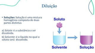 Diluição
 