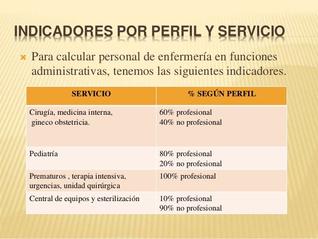 Contacta con nosotros