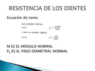 Ecuación de Lewis




M ES EL MÓDULO NORMAL
Pd ES EL PASO DIAMETRAL NORMAL
 