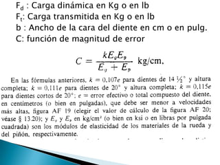 Fd : Carga dinámica en Kg o en lb
Ft: Carga transmitida en Kg o en lb
b : Ancho de la cara del diente en cm o en pulg.
C: función de magnitud de error
 