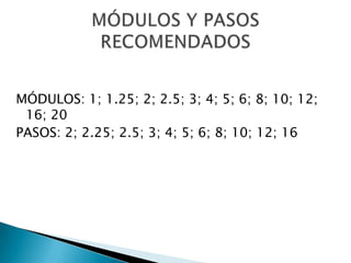 MÓDULOS: 1; 1.25; 2; 2.5; 3; 4; 5; 6; 8; 10; 12;
 16; 20
PASOS: 2; 2.25; 2.5; 3; 4; 5; 6; 8; 10; 12; 16
 
