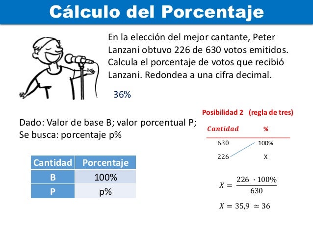 Cálculos de Porcentaje