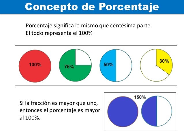 Efecto del sonido en decisiones de apuesta en Sweet Bonanza: Un Análisis Profundo