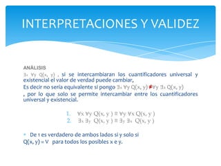 Y como resultado de toda la frase  «Hay alguien que admira a todo el mundo» se puede expresar:∃x∀y Q(x, y )Para averiguar si esta frase es cierta buscaremos el valor de verdad para:∀y Q(x, y ), en la interpretación dada en la tabla ésta subexpresión es FALSA. VER TABLA ANTERIOR.Es falsa para Juan porque Juan no se admira así mismo.Es falsa para María porque María no se admira así misma.Es falsa para Juana porque Juana no admira a Juan.INTERPRETACIONES Y VALIDEZ