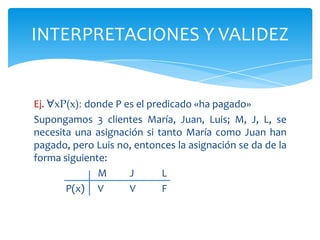 Ej.∀xP(x): donde P es el predicado «ha pagado»Supongamos 3 clientes María, Juan, Luis; M, J, L, se necesita una asignación si tanto María como Juan han pagado, pero Luis no, entonces la asignación se da de la forma siguiente:	M	J	LP(x)	V	V	FINTERPRETACIONES Y VALIDEZ