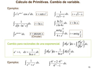 Cálculo de Primitivas. Cambio de variable.
Ejemplos:

x e

2 sen x 3

1
 x 1  x dx.

cos x dx. t  sen x3 .
3

1
 x 4  ln 2 x dx.



earcsen x dx.




t  1  x.

ln 2 x
 x ln 4 x dx. t  ln x.
x
arctg
2 dx. t  arctg x .
 4  x2
2

t  ln x.

t  arcsen x.
(Circular)

 

 
 

P ax
Cambio para racionales de una exponencial.  R a dx  
dx.
x
Qa
1
1
1
x
x
a  t , dx 
dt.
 R a dx  ln a  Rt  t dx.
ln a  t
x

 

Ejemplos:

1
 e2 x  e x dx.

4 x  2  42 x
 42 x  1 dx.

15

 