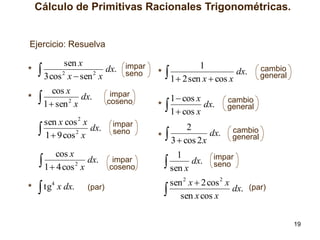 Cálculo de Primitivas Racionales Trigonométricas.

Ejercicio: Resuelva
*

sen x
dx. impar
 3 cos 2 x  sen 2 x
seno

cos x
dx.
* 
2
1  sen x

impar
coseno

sen x cos 2 x
 1  9 cos 2 x dx.

cos x
 1  4 cos 2 x dx.
*

impar
seno

impar
coseno

 tg

4

x dx.

(par)

1
dx.
*
1  2 sen x  cos x
1  cos x
dx.
*
1  cos x
2
*  3  cos 2 x dx.
1
 sen x dx.

cambio
general

cambio
general
cambio
general

impar
seno

sen 2 x  2 cos 2 x
 sen x cos x dx. (par)
19

 