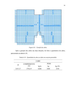 86
Figura 6.41 – Geração dos cabos.
Após a geração dos cabos nas duas direções, foi feito o quantitativo de cabos,
apresentado na tabela 6.10.
Tabela 6-10 – Quantidade de cabos no radier em concreto protendido.
CABO
Ø
COMPRIMENTO
(m)
PESO
kg/m kg kg+4%
2 Ø 12.7 2754,19 0,886 2440 2538
 