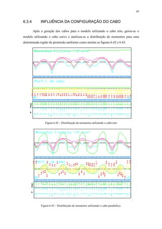88
6.3.4 INFLUÊNCIA DA CONFIGURAÇÃO DO CABO
Após a geração dos cabos para o modelo utilizando o cabo reto, gerou-se o
modelo utilizando o cabo curvo e analisou-se a distribuição de momentos para uma
determinada região de protensão uniforme como mostra as figuras 6.42 e 6.43.
Figura 6.42 – Distribuição de momentos utilizando o cabo reto
.
Figura 6.43 – Distribuição de momentos utilizando o cabo parabólico.
 