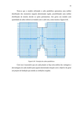 89
Nota-se que o modelo utilizando o cabo parabólico apresentou uma melhor
distribuição dos momentos naquela determinada região, possibilitando uma melhor
distribuição de tensões devido as ações permanentes. Isto gerou um modelo com
quantidade de cabos inferior ao modelo com o cabo reto, como mostra a figura 6.44.
Figura 6.44 –Geração dos cabos parabólicos.
Com isso é necessário que em cada projeto se faça uma análise das vantagens e
desvantagens de cada modelo para aquela determinada situação com o objetivo de gerar
um projeto de fundação que atenda as condições exigidas.
 