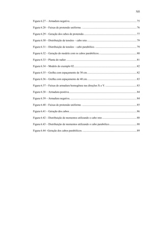 XII
Figura 6.27 – Armadura negativa.................................................................................................75
Figura 6.28 – Faixas de protensão uniforme. ...............................................................................76
Figura 6.29 – Geração dos cabos de protensão.............................................................................77
Figura 6.30 – Distribuição de tensões – cabo reto........................................................................79
Figura 6.31 – Distribuição de tensões – cabo parabólico. ............................................................79
Figura 6.32 – Geração do modelo com os cabos parabólicos.......................................................80
Figura 6.33 – Planta do radier. .....................................................................................................81
Figura 6.34 – Modelo do exemplo 02...........................................................................................82
Figura 6.35 – Grelha com espaçamento de 30 cm........................................................................82
Figura 6.36 – Grelha com espaçamento de 40 cm........................................................................83
Figura 6.37 – Faixas de armadura homogênea nas direções X e Y. .............................................83
Figura 6.38 – Armadura positiva..................................................................................................84
Figura 6.39 – Armadura negativa.................................................................................................84
Figura 6.40 – Faixas de protensão uniforme. ...............................................................................85
Figura 6.41 – Geração dos cabos..................................................................................................86
Figura 6.42 – Distribuição de momentos utilizando o cabo reto ..................................................88
Figura 6.43 – Distribuição de momentos utilizando o cabo parabólico........................................88
Figura 6.44 –Geração dos cabos parabólicos. ..............................................................................89
 
