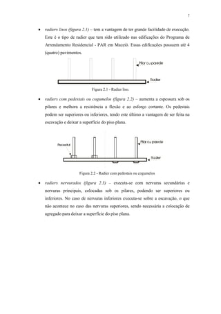 7
• radiers lisos (figura 2.1) – tem a vantagem de ter grande facilidade de execução.
Este é o tipo de radier que tem sido utilizado nas edificações do Programa de
Arrendamento Residencial - PAR em Maceió. Essas edificações possuem até 4
(quatro) pavimentos.
Figura 2.1 - Radier liso.
• radiers com pedestais ou cogumelos (figura 2.2) – aumenta a espessura sob os
pilares e melhora a resistência a flexão e ao esforço cortante. Os pedestais
podem ser superiores ou inferiores, tendo este último a vantagem de ser feita na
escavação e deixar a superfície do piso plana.
Figura 2.2 - Radier com pedestais ou cogumelos
• radiers nervurados (figura 2.3) – executa-se com nervuras secundárias e
nervuras principais, colocadas sob os pilares, podendo ser superiores ou
inferiores. No caso de nervuras inferiores executa-se sobre a escavação, o que
não acontece no caso das nervuras superiores, sendo necessária a colocação de
agregado para deixar a superfície do piso plana.
 