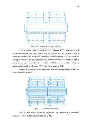 54
Figura 5.10 – Regiões de protensão uniforme.
Define-se como região de transferência de esforços (RTE), como sendo uma
região poligonal do radier, que contem uma ou diversas RPU’s e que determinam a
região para extração das solicitações (momentos fletores) para as RPU’s e as dimensões
da seção transversal que serão empregadas no dimensionamento. Basicamente as RPU’s
determinam a região para o desenho dos cabos e a RTE determina a região de influência
da protensão contida nas diversas RPU’s que pertencem a esta RTE.
Os cabos de protensão são distribuídos paralelamente a um dos lados da RPU ao
qual é associada (figura 5.11).
Figura 5.11 – Distribuição dos cabos.
Para cada RPU tem-se apenas um traçado de cabo. Além disto, o cabo deve
iniciar no começo da RPU e terminar no fim da RPU.
 