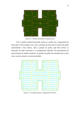 59
Figura 6.2 – Modelo estrutural do exemplo de caso.
Com o modelo estrutural processado, gerou-se a grelha com o espaçamento de
barra igual a 100 cm (figura 6.3) e com a colocação de uma mola em cada nó da grelha
representando a base elástica. Após a geração da grelha, cada barra fornece as
dimensões da seção transversal e os carregamentos aplicados. Os procedimentos de
processamento do modelo estrutural e de geração da grelha são utilizados para os dois
casos: concreto armado e concreto protendido.
Figura 6.3 – Geração da grelha – espaçamento de 100 cm.
 