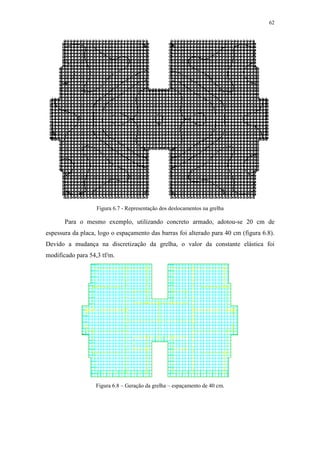 62
Figura 6.7 - Representação dos deslocamentos na grelha
Para o mesmo exemplo, utilizando concreto armado, adotou-se 20 cm de
espessura da placa, logo o espaçamento das barras foi alterado para 40 cm (figura 6.8).
Devido a mudança na discretização da grelha, o valor da constante elástica foi
modificado para 54,3 tf/m.
Figura 6.8 – Geração da grelha – espaçamento de 40 cm.
 