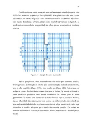 70
Considerando que o solo agora seja uma argila dura cujo módulo de reação vale
9600 tf/m³, valor este proposto por Terzaghi (1955). Corrigindo este valor para a placa
de fundação em estudo, chegou-se a uma constante elástica de 122,18 tf/m. Aplicando-
se a mesma discretização (30 cm), chegou-se no resultado apresentado na figura 6.18,
aonde nota-se uma redução na quantidade de cabos, devido ao aumento da constante
elástica.
Figura 6.18 – Geração dos cabos de protensão.
Após a geração dos cabos, utilizando um valor maior para constante elástica,
foram geradas a distribuição de tensões para a mesma região analisada anteriormente,
com o cabo parabólico (figura 6.19) e com o cabo reto (figura 6.20). Nota-se que em
ambos os casos a distribuição de tensões ultrapassa os limites. No modelo utilizando o
cabo parabólico percebe-se uma melhor distribuição de tensões para as ações
permanentes. O modelo com o cabo reto é muito utilizado aqui na cidade de Maceió,
devido à facilidade de execução, mas nem sempre é a melhor solução, necessitando de
uma análise detalhada de todos os critérios como tipo de solo e geometria do radier para
determinar o modelo adequado para aquela determinada situação. Em ambos os
modelos necessitam-se a colocação de armadura passiva para melhorar a distribuição de
tensão.
 