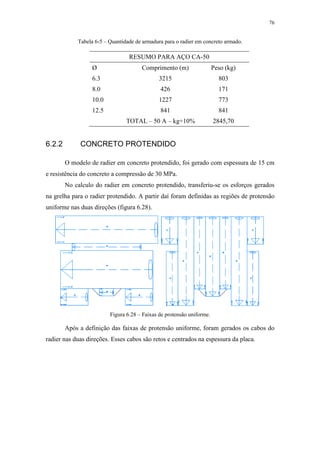 76
Tabela 6-5 – Quantidade de armadura para o radier em concreto armado.
RESUMO PARA AÇO CA-50
Ø Comprimento (m) Peso (kg)
6.3 3215 803
8.0 426 171
10.0 1227 773
12.5 841 841
TOTAL – 50 A – kg+10% 2845,70
6.2.2 CONCRETO PROTENDIDO
O modelo de radier em concreto protendido, foi gerado com espessura de 15 cm
e resistência do concreto a compressão de 30 MPa.
No calculo do radier em concreto protendido, transferiu-se os esforços gerados
na grelha para o radier protendido. A partir daí foram definidas as regiões de protensão
uniforme nas duas direções (figura 6.28).
Figura 6.28 – Faixas de protensão uniforme.
Após a definição das faixas de protensão uniforme, foram gerados os cabos do
radier nas duas direções. Esses cabos são retos e centrados na espessura da placa.
 