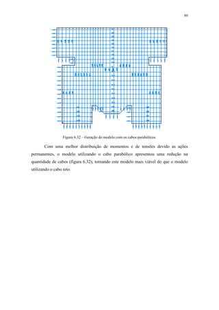 80
Figura 6.32 – Geração do modelo com os cabos parabólicos.
Com uma melhor distribuição de momentos e de tensões devido as ações
permanentes, o modelo utilizando o cabo parabólico apresentou uma redução na
quantidade de cabos (figura 6.32), tornando este modelo mais viável do que o modelo
utilizando o cabo reto.
 