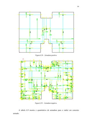 84
Figura 6.38 – Armadura positiva
Figura 6.39 – Armadura negativa.
A tabela 6.9 mostra o quantitativo de armadura para o radier em concreto
armado.
 