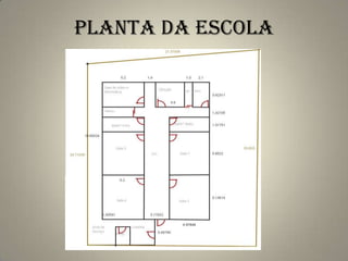Planta da Escola