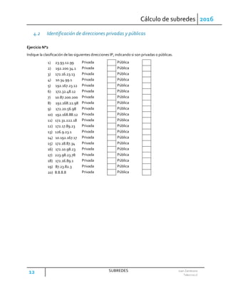Cálculo de subredes 2016
12 SUBREDES Juan Zambrano
Teleccna.cl
4.2 Identificación de direcciones privadas y públicas
Ejercicio N°2
Indique la clasificación de las siguientes direcciones IP, indicando si son privadas o públicas.
1) 23.93.12.99 Privada Pública
2) 192.200.34.1 Privada Pública
3) 172.16.23.13 Privada Pública
4) 10.34.99.1 Privada Pública
5) 192.167.23.12 Privada Pública
6) 172.32.48.12 Privada Pública
7) 10.87.200.200 Privada Pública
8) 192.168.22.98 Privada Pública
9) 172.20.56.98 Privada Pública
10) 192.168.88.12 Privada Pública
11) 172.31.222.18 Privada Pública
12) 172.17.89.23 Privada Pública
13) 126.9.23.1 Privada Pública
14) 10.192.167.17 Privada Pública
15) 172.18.87.34 Privada Pública
16) 172.10.98.23 Privada Pública
17) 223.98.23.78 Privada Pública
18) 172.16.89.1 Privada Pública
19) 87.23.82.3 Privada Pública
20) 8.8.8.8 Privada Pública
 