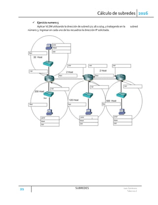 Cálculo de subredes 2016
21 SUBREDES Juan Zambrano
Teleccna.cl
 Ejercicio numero 5
Aplicar VLSM utilizando la dirección de subred 172.18.0.0/19, y trabajando en la subred
número 3. Ingresar en cada uno de los recuadros la dirección IP solicitada.
 