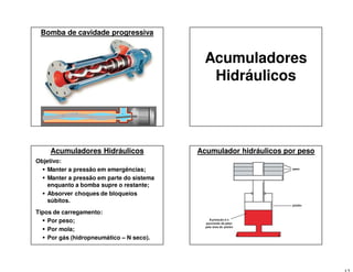 Bomba de cavidade progressiva
Acumuladores
Hidráulicos
Acumuladores Hidráulicos
Objetivo:
Manter a pressão em emergências;
Manter a pressão em parte do sistema
enquanto a bomba supre o restante;
Absorver choques de bloqueios
súbitos.
Tipos de carregamento:
Por peso;
Por mola;
Por gás (hidropneumático – N seco).
Acumulador hidráulicos por peso
 