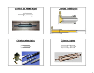 Cilindro de haste dupla Cilindro telescópico
Cilindro telescópico Cilindro duplex
 