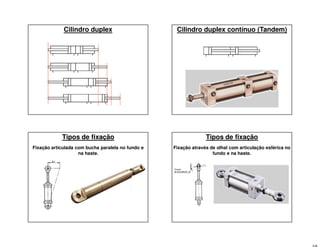 Cilindro duplex Cilindro duplex contínuo (Tandem)
Tipos de fixação
Fixação articulada com bucha paralela no fundo e
na haste.
Fixação através de olhal com articulação esférica no
fundo e na haste.
Tipos de fixação
 