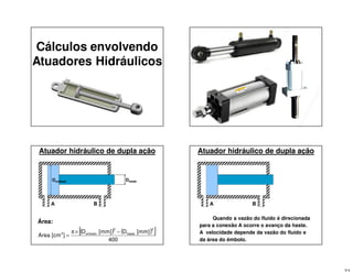 Cálculos envolvendo
Atuadores Hidráulicos
Atuador hidráulico de dupla ação
A B
Área:
( ) ( )[ ]
400
[mm]D[mm]D
]Area [cm
2
haste
2
embolo2 −×π
=
DhasteDembolo
Atuador hidráulico de dupla ação
Quando a vazão do fluido é direcionada
para a conexão A ocorre o avanço da haste.
A velocidade depende da vazão do fluido e
da área do êmbolo.
A B
 