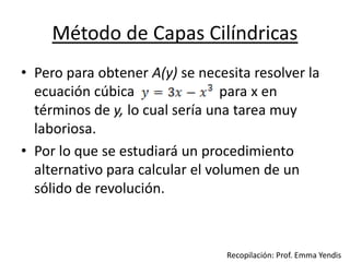 Método de Capas Cilíndricas
• Pero para obtener A(y) se necesita resolver la
ecuación cúbica para x en
términos de y, lo cual sería una tarea muy
laboriosa.
• Por lo que se estudiará un procedimiento
alternativo para calcular el volumen de un
sólido de revolución.
Recopilación: Prof. Emma Yendis
 