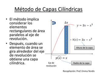 Método de Capas Cilíndricas
• El método implica
considerar los
elementos
rectangulares de área
paralelos al eje de
revolución.
• Después, cuando un
elemento de área se
gira alrededor del eje
de revolución se
obtiene una capa
cilíndrica. Eje de
revolución
Radio de la capa
Altura de la capa
Recopilación: Prof. Emma Yendis
 