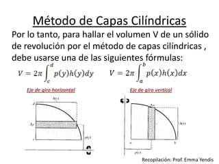 Método de Capas Cilíndricas
Por lo tanto, para hallar el volumen V de un sólido
de revolución por el método de capas cilíndricas ,
debe usarse una de las siguientes fórmulas:
Eje de giro horizontal Eje de giro vertical
Recopilación: Prof. Emma Yendis
 