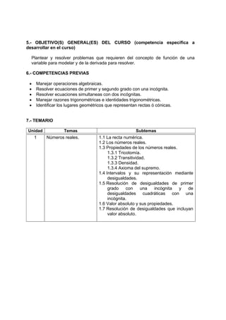 5.- OBJETIVO(S) GENERAL(ES) DEL CURSO (competencia específica a
desarrollar en el curso)
Plantear y resolver problemas que requieren del concepto de función de una
variable para modelar y de la derivada para resolver.
6.- COMPETENCIAS PREVIAS
• Manejar operaciones algebraicas.
• Resolver ecuaciones de primer y segundo grado con una incógnita.
• Resolver ecuaciones simultaneas con dos incógnitas.
• Manejar razones trigonométricas e identidades trigonométricas.
• Identificar los lugares geométricos que representan rectas ó cónicas.
7.- TEMARIO
Unidad Temas Subtemas
1 Números reales. 1.1 La recta numérica.
1.2 Los números reales.
1.3 Propiedades de los números reales.
1.3.1 Tricotomía.
1.3.2 Transitividad.
1.3.3 Densidad.
1.3.4 Axioma del supremo.
1.4 Intervalos y su representación mediante
desigualdades.
1.5 Resolución de desigualdades de primer
grado con una incógnita y de
desigualdades cuadráticas con una
incógnita.
1.6 Valor absoluto y sus propiedades.
1.7 Resolución de desigualdades que incluyan
valor absoluto.
 