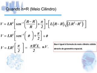 Quando h=R (Meio Cilindro) 