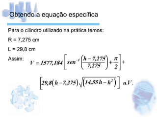 Obtendo a equação específica Para o cilindro utilizado na prática temos: R = 7,275 cm L = 29,8 cm Assim: 