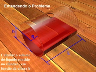 Entendendo o Problema Calcular o volume do líquido contido no cilindro , em função da altura h L h R 