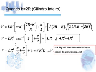 Quando h=2R (Cilindro Inteiro) 