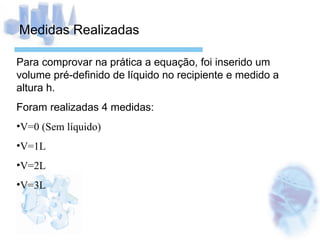 Medidas Realizadas Para comprovar na prática a equação, foi inserido um volume pré-definido de líquido no recipiente e medido a altura h. Foram realizadas 4 medidas: V=0 (Sem líquido) V=1L V=2L V=3L 