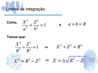 Limites de Integração Como,  e  Temos que:        