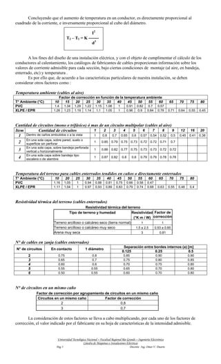 Concluyendo que el aumento de temperatura en un conductor, es directamente proporcional al
cuadrado de la corriente, e inversamente proporcional al cubo del diámetro.

                                                I2
                                  T2 – T1 = K -------
                                                d3


       A los fines del diseño de una instalación eléctrica, y con el objeto de cumplimentar el cálculo de los
conductores al calentamiento, los catálogos de fabricantes de cables proporcionan información sobre los
valores de corriente admisible para cada sección, bajo ciertas condiciones de montaje (al aire, en bandeja,
enterrado, etc) y temperatura .
       Es por ello que, de acuerdo a las características particulares de nuestra instalación, se deben
considerar otros factores como :

Temperatura ambiente (cables al aire)
                             Factor de corrección en función de la temperatura ambiente
T° Ambiente (°C)        10      15    20    25    30    35    40     45   50    55   60                                        65      70      75     80
PVC                     1.4    1.34    1.29     1.22     1.15      1.08         1      0.91           0.82      0.7    0.57
XLPE / EPR              1.26   1.23    1.19     1.14      1.1      1.05         1      0.96            0.9     0.84    0.78    0.71    0.64   0.55    0.45



Cantidad de circuitos (mono o trifásico) ó mas de un circuito multipolar (cables al aire)
Item          Cantidad de circuitos          1    2    3     4    5    6     7     8      9                                             12     16     20
  1 Dentro de caños embutidos o a la vista   1   0.8  0.7 0.65 0.6 0.57 0.54 0.52 0.5                                                  0.45    0.41   0.38
      En una sola capa, sobre pared, suelo o
  2 superficie sin perforar                  1  0.85 0.79 0.75 0.73 0.72 0.72 0.71 0.7
      En una sola capa, sobre bandeja perforada
 3    vertical u horizonalmente
                                                        1        0.88    0.82       0.77    0.75        0.73    0.73    0.72    0.72
      En una sola capa sobre bandeja tipo
 4    escalera o de alambre
                                                        1        0.87    0.82       0.8         0.8     0.79    0.79    0.78    0.78




Temperatura del terreno para cables enterrados tendidos en caños o directamente enterrados
T° Ambiente (°C)        10        20    25       30         35      40      45             50         55       60       65     70      75      80
PVC                     1.16   1.05      1      0.94     0.88      0.81     0.75          0.66        0.58     0.47
XLPE / EPR              1.11   1.04      1      0.97     0.93      0.89     0.83          0.79        0.74     0.68    0.63    0.55    0.48    0.4



Resistividad térmica del terreno (cables enterrados)
                                            Resistividad térmica del terreno
                                 Tipo de terreno y humedad                Resistividad Factor de
                                                                           (°K m / W) corrección
                        Terreno arcilloso o calcáreo seco (tierra normal)        1          1
                        Terreno arcilloso o calcáreo muy seco                1.5 a 2.5 0.93 a 0.85
                        Arena muy seca                                           3        0.81


N° de cables en zanja (cables enterrados)
                                                                                     Separación entre bordes internos (a) [m]
N° de circuitos       En contacto               1 diámetro
                                                                                    0.125             0.25                0.5
       2                   0.75                        0.8                           0.85                             0.90                    0.90
       3                   0.65                        0.7                           0.75                             0.80                    0.85
       4                   0.60                        0.6                           0.70                             0.75                    0.80
       5                   0.55                        0.55                          0.65                             0.70                    0.80
       6                   0.50                        0.55                          0.60                             0.70                    0.80



N° de circuitos en un mismo caño
            Factor de corrección por agrupamiento de circuitos en un mismo caño
             Circuitos en un mismo caño           Factor de corrección
                           2                                0,8
                           3                                0,7

       La consideración de estos factores se lleva a cabo multiplicando, por cada uno de los factores de
corrección, el valor indicado por el fabricante en su hoja de características de la intensidad admisible.


                          Universidad Tecnológica Nacional – Facultad Regional Río Grande – Ingeniería Electrónica
                                               Cátedra de Máquinas e Instalaciones Eléctricas
                         Pag 3                                                       Docente Ing. Omar V. Duarte
 