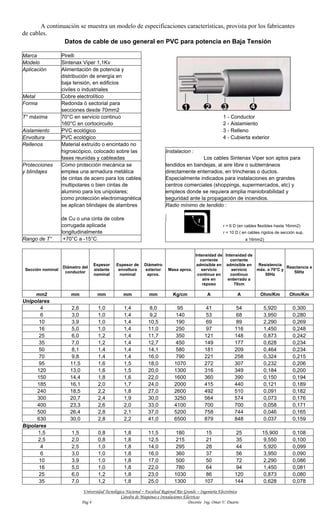 A continuación se muestra un modelo de especificaciones características, provista por los fabricantes
de cables.
                Datos de cable de uso general en PVC para potencia en Baja Tensión

Marca              Pirelli
Modelo             Sintenax Viper 1,1Kv
Aplicación         Alimentación de potencia y
                   distribución de energía en
                   baja tensión, en edificios
                   civiles o industriales
Metal              Cobre electrolítico
Forma              Redonda ó sectorial para
                   secciones desde 70mm2
T° máxima          70°C en servicio continuo                                                                 1 - Conductor
                   160°C en cortocircuito                                                                    2 - Aislamiento
Aislamiento        PVC ecológico                                                                             3 - Relleno
Envoltura          PVC ecológico                                                                             4 - Cubierta exterior
Rellenos           Material extruído o encintado no
                   higroscópico, colocado sobre las                         Instalacion :
                   fases reunidas y cableadas                                               Los cables Sintenax Viper son aptos para
Protecciones       Como protección mecánica se                              tendidos en bandejas, al aire libre o subterráneos
y blindajes        emplea una armadura metálica                             directamente enterrados, en trincheras o ductos.
                   de cintas de acero para los cables                       Especialmente indicados para instalaciones en grandes
                   multipolares o bien cintas de                            centros comerciales (shoppings, supermercados, etc) y
                   aluminio para los unipolares;                            empleos donde se requiera amplia maniobrabilidad y
                   como protección electromagnética                         seguridad ante la propagación de incendios.
                   se aplican blindajes de alambres                         Radio mínimo de tendido :

                   de Cu o una cinta de cobre
                   corrugada aplicada                                                                        r = 6 D (en cables flexibles hasta 16mm2)
                   longitudinalmente                                                                         r = 10 D ( en cables rígidos de sección sup.
Rango de T°         +70°C a -15°C                                                                                        a 16mm2)


                                                                                          Intensidad de Intensidad de
                                                                                             corriente     corriente
                                   Espesor      Espesor de      Diámetro                   admisible en admisible en  Resistencia
                   Diámetro del                                                                                                     Reactancia a
 Sección nominal                   aislante      envoltura      exterior      Masa aprox.    servicio      servicio   máx. a 70°C y
                    conductor                                                                                                          50Hz
                                   nominal        nominal        aprox.                    continuo en     continuo      50Hz
                                                                                              aire en    enterrado a
                                                                                              reposo         70cm

      mm2              mm            mm             mm             mm           Kg/cm               A                A           Ohm/Km          Ohm/Km
Unipolares
       4               2,6            1,0           1,4           8,0             95              41                54             5,920           0,300
       6               3,0            1,0           1,4           9,2             140             53                68             3,950           0,280
       10              3,9            1,0           1,4           10,5            190             69                89             2,290           0,269
       16              5,0            1,0           1,4           11,0            250             97               116             1,450           0,248
       25              6,0            1,2           1,4           11,7            350             121              148             0,873           0,242
       35              7,0            1,2           1,4           12,7            450             149              177             0,628           0,234
       50              8,1            1,4           1,4           14,1            580             181              209             0,464           0,234
       70              9,8            1,4           1,4           16,0            790             221              258             0,324           0,215
       95             11,5            1,6           1,5           18,0           1070             272              307             0,232           0,206
      120             13,0            1,6           1,5           20,0           1300             316              349             0,184           0,200
      150             14,4            1,8           1,6           22,0           1600             360              390             0,150           0,194
      185             16,1            2,0           1,7           24,0           2000             415              440             0,121           0,189
      240             18,5            2,2           1,8           27,0           2600             492              510             0,091           0,182
      300             20,7            2,4           1,9           30,0           3250             564              574             0,073           0,176
      400             23,3            2,6           2,0           33,0           4100             700              700             0,058           0,171
      500             26,4            2,8           2,1           37,0           5200             758              744             0,046           0,165
      630             30,0            2,8           2,2           41,0           6500             879              848             0,037           0,159
Bipolares
      1,5              1,5            0,8           1,8           11,5            180             15                25            15,900           0,108
      2,5              2,0            0,8           1,8           12,5            215             21                35            9,550            0,100
       4               2,5            1,0           1,8           14,0            295             28                44            5,920            0,099
       6               3,0            1,0           1,8           16,0            360             37                56            3,950            0,090
       10              3,9            1,0           1,8           17,0            500             50                72            2,290            0,086
       16              5,0            1,0           1,8           22,0            780             64                94            1,450            0,081
       25              6,0            1,2           1,8           23,0           1030             86               120            0,873            0,080
       35              7,0            1,2           1,8           25,0           1300             107              144            0,628            0,078
                              Universidad Tecnológica Nacional – Facultad Regional Río Grande – Ingeniería Electrónica
                                                   Cátedra de Máquinas e Instalaciones Eléctricas
                             Pag 4                                                       Docente Ing. Omar V. Duarte
 